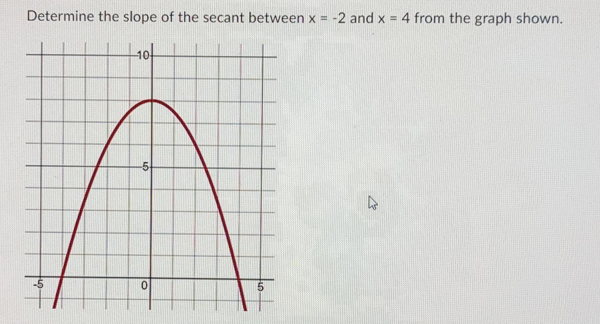 solved-determine-the-slope-of-the-secant-between-x-2-and-chegg