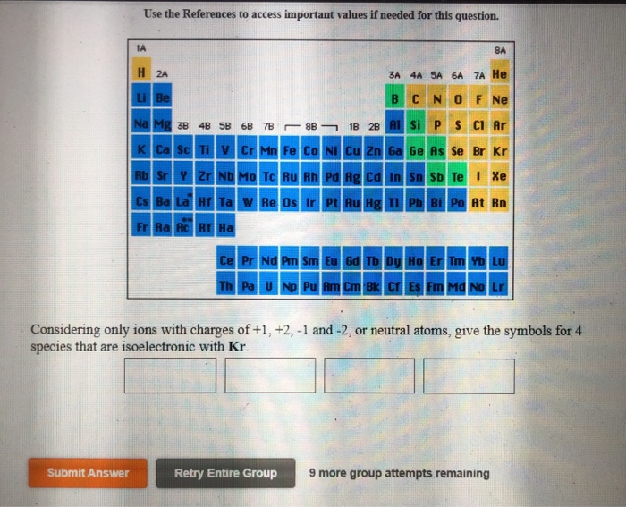 Solved Use The References To Access Important Values If N Chegg Com