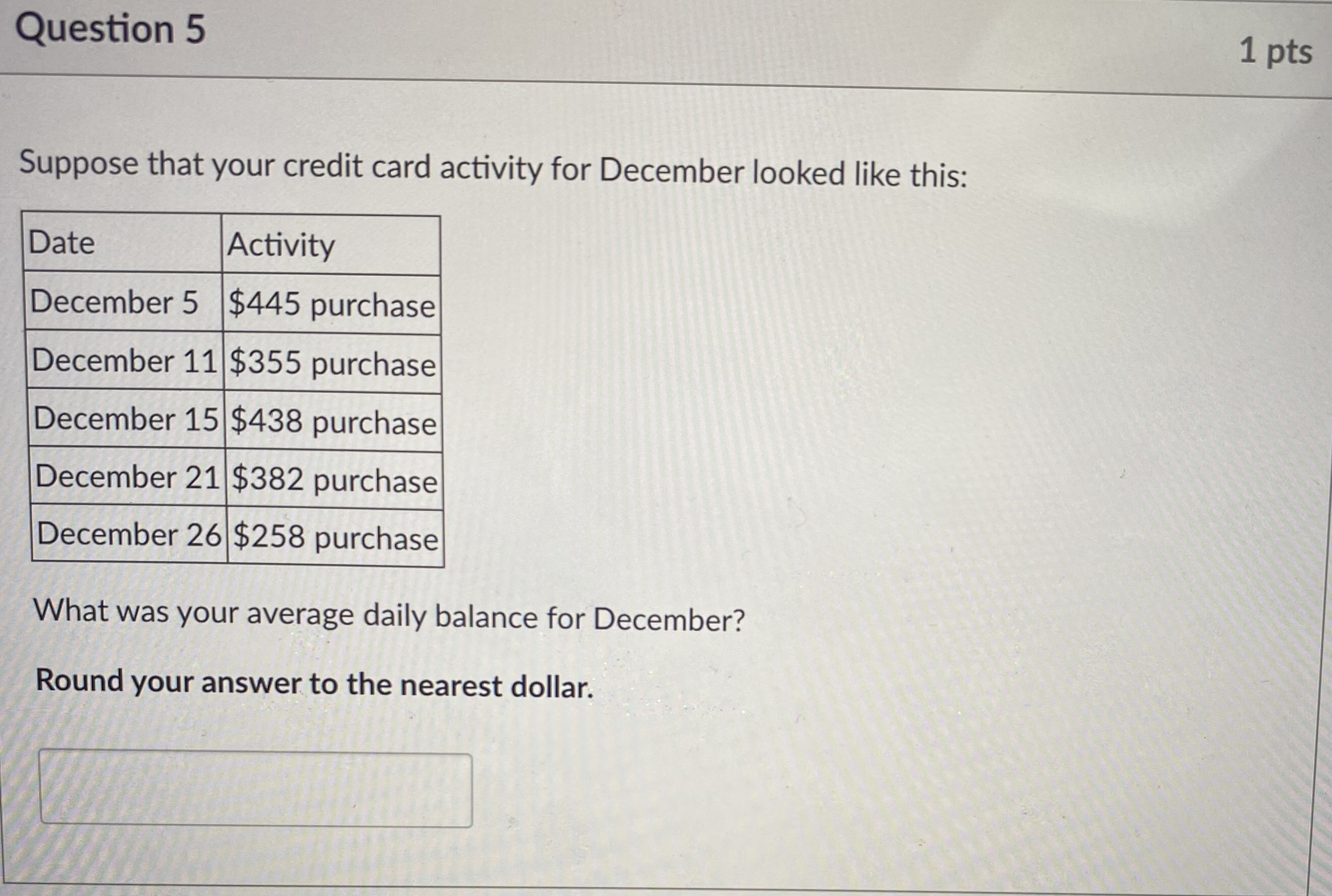 Solved Suppose that your credit card activity for December | Chegg.com