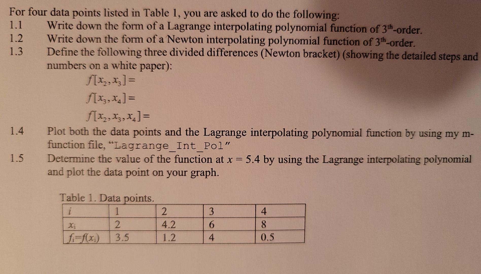 Solved For the same data points given in Table 1 , you are | Chegg.com