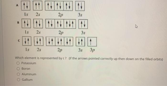 Solved A Is 2s 2p 3s B 11 3s V Is 2s 2p с 28 1s 2p 3s 3p | Chegg.com