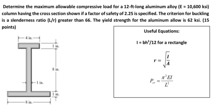 Solved Determine the maximum allowable compressive load for | Chegg.com