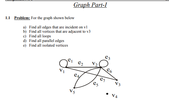 Solved Graph Part-1 1.1 Problem: For the graph shown below | Chegg.com