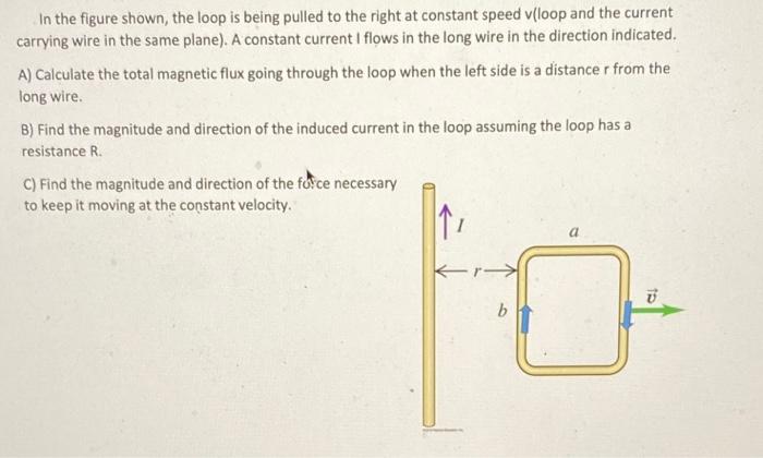 Solved In the figure shown, the loop is being pulled to the | Chegg.com