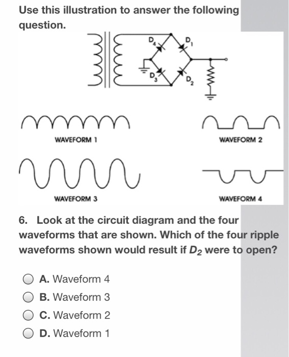 Solved DZ 2. Look at the schematic diagram shown in the | Chegg.com