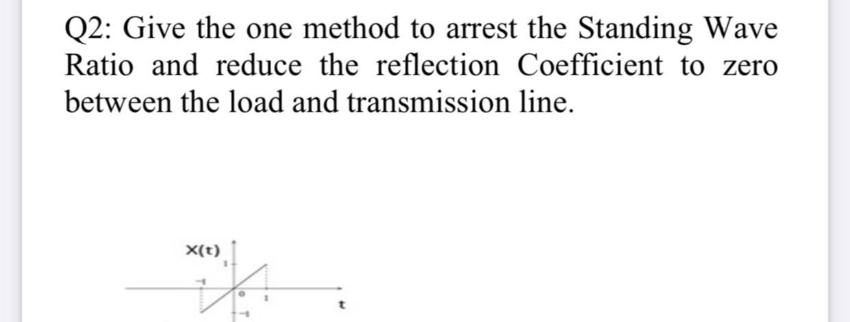 Solved Q2: Give the one method to arrest the Standing Wave | Chegg.com
