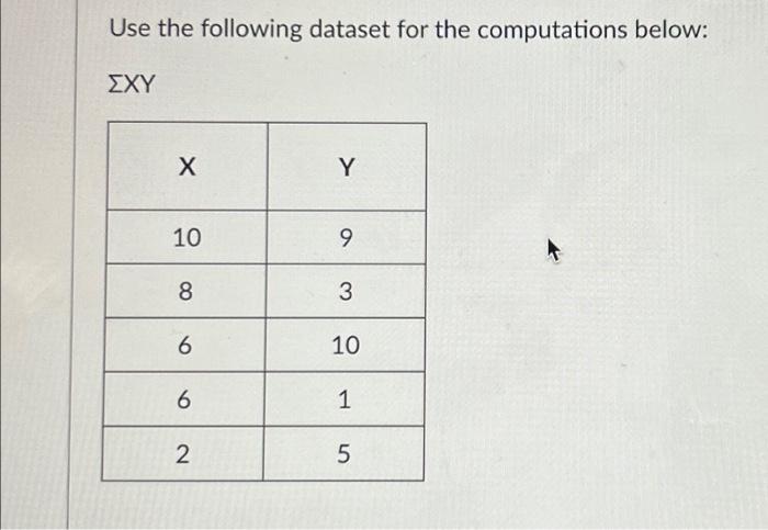 Solved Use The Following Dataset For The Computations Below: | Chegg.com