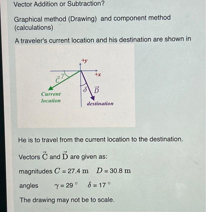 Vector Addition Or Subtraction? Graphical Method | Chegg.com