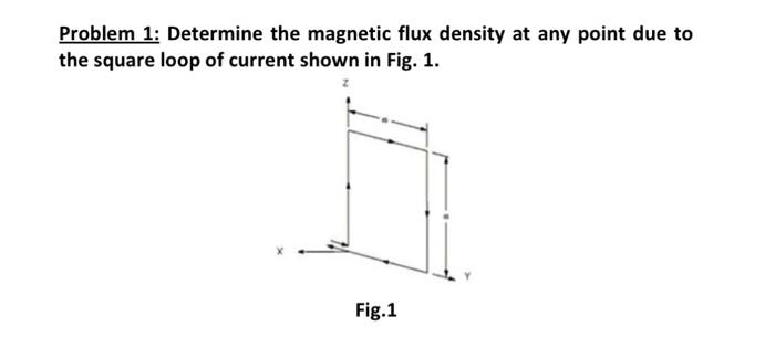 Solved Problem 1: Determine The Magnetic Flux Density At Any | Chegg.com