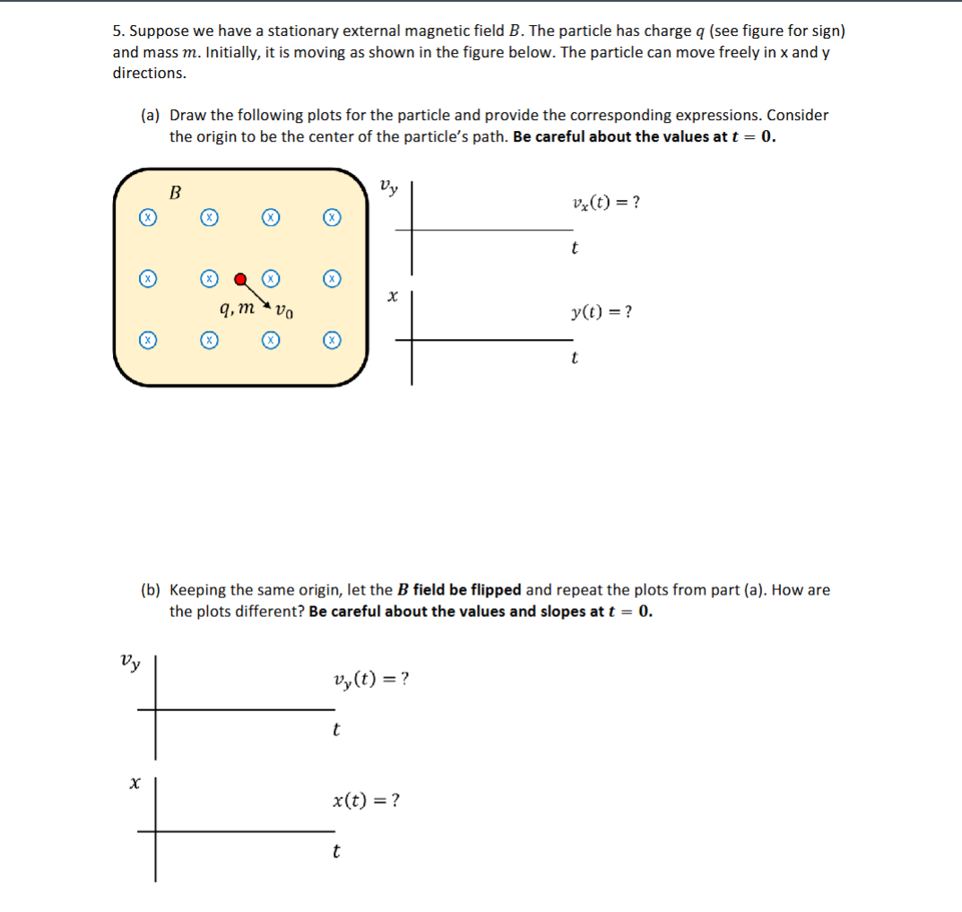 Solved Suppose we have a stationary external magnetic field | Chegg.com