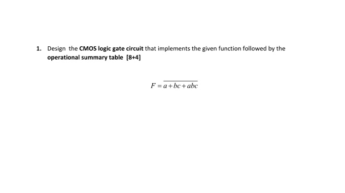 Solved 1. Design the CMOS logic gate circuit that implements | Chegg.com