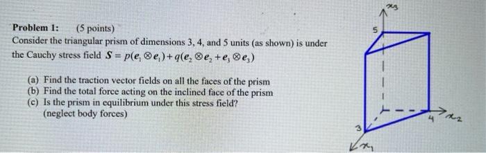 Problem 1: (5 points) Consider the triangular prism | Chegg.com