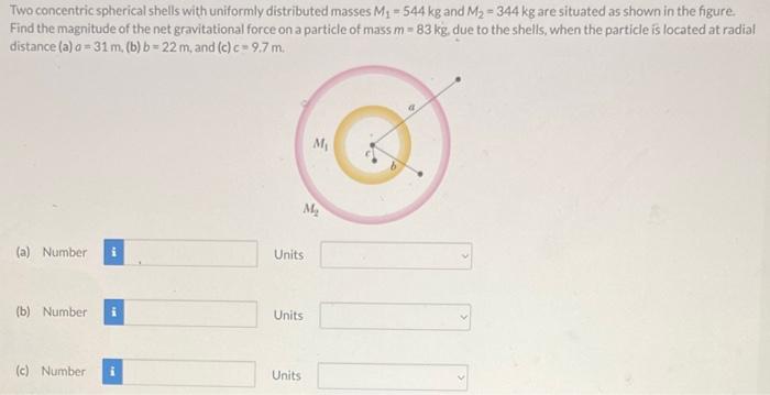 Solved Two Concentric Spherical Shells With Uniformly | Chegg.com