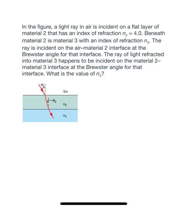 Solved In the figure, a light ray in air is incident on a | Chegg.com