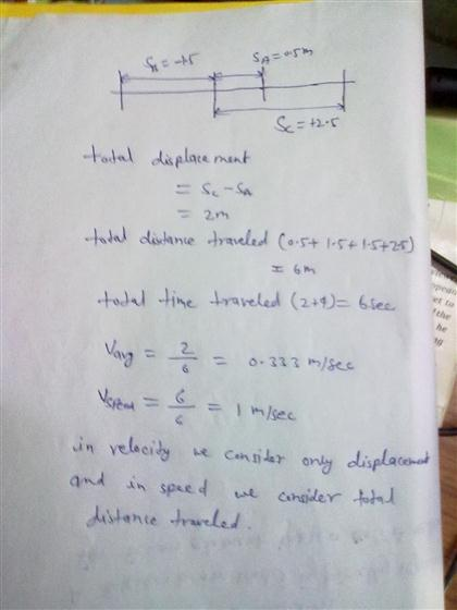 tael daplace mant he 7 end um veleeily he centǐ47 or displace- distante mele』