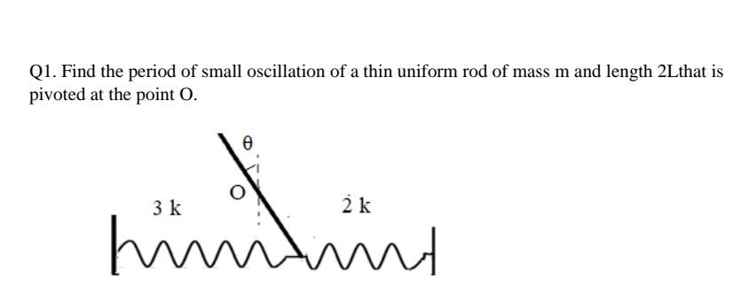 Solved Q1. Find the period of small oscillation of a thin | Chegg.com