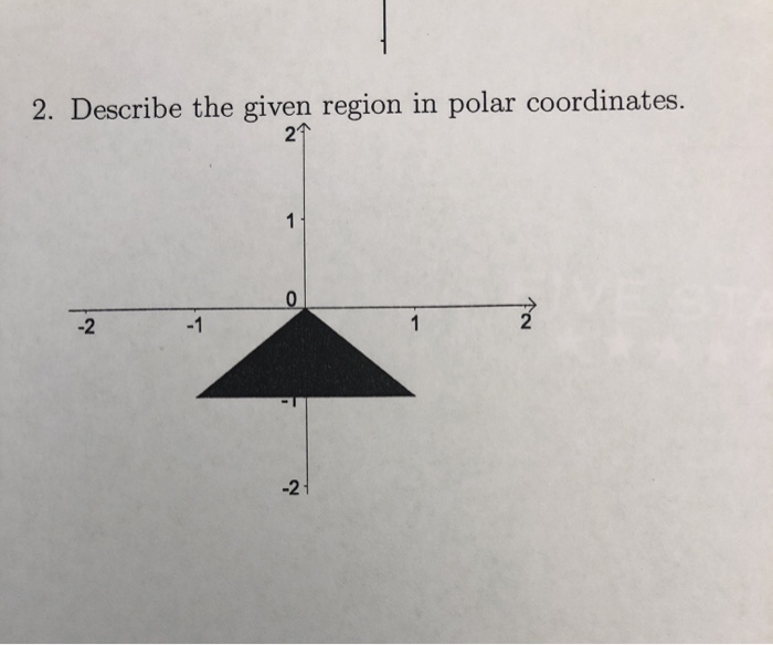 solved-2-describe-the-given-region-in-polar-coordinates-chegg