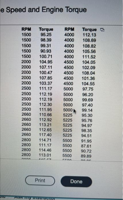 Solved A study was conducted on automobile engines to | Chegg.com