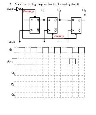 Solved 2. Draw the timing diagram for the following circuit. | Chegg.com