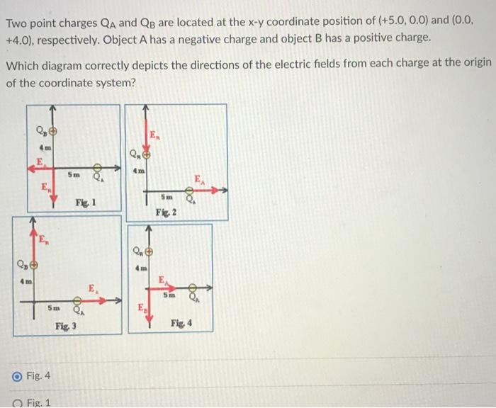 Solved For point charge 3.4 PC and point charge -8.1 u | Chegg.com