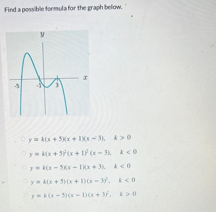 Find a possible formula for the graph below. \[ \begin{array}{ll} y=k(x+5)(x+1)(x-3), & k>0 \\ y=k(x+5)^{2}(x+1)^{2}(x-3), &