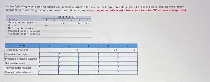 Solved In The Following MRP Planning Schedule For Item J, | Chegg.com