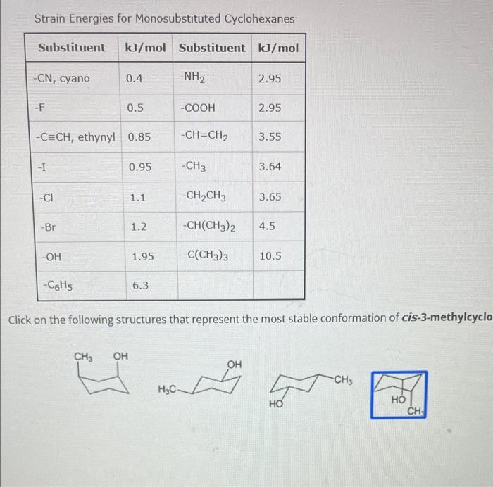 Strain Energies for Monosubstituted Cyclohexanes
Click on the following structures that represent the most stable conformatio