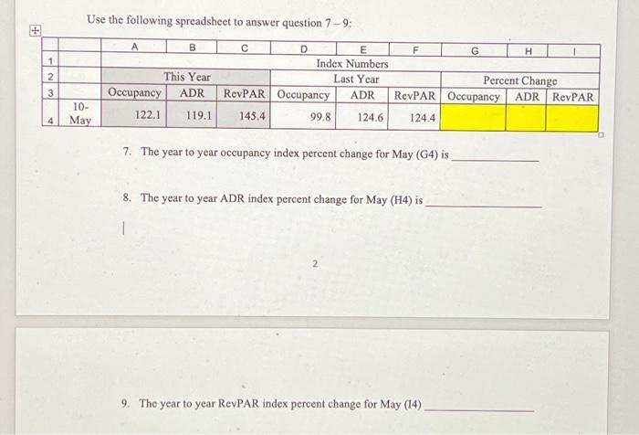 Solved Use the following spreadsheet to answer question 7−9 | Chegg.com