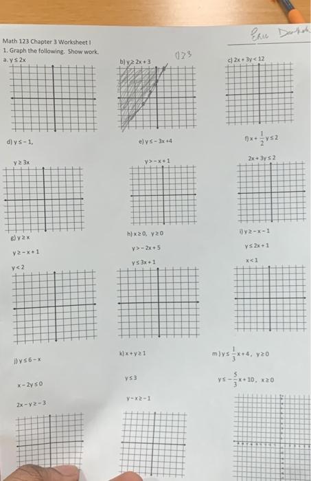 Solved Math 123 Chapter 3 Worksheet I. 1. Graph the | Chegg.com