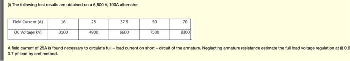 Solved The following test results are obtained on a 6,600 V, | Chegg.com
