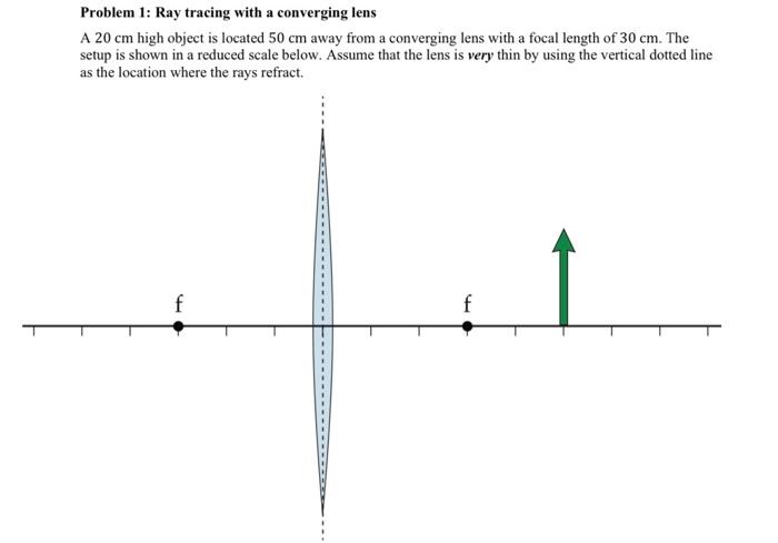 Problem 1: Ray tracing with a converging lens A 20 cm | Chegg.com