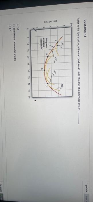 Solved QUESTION 11 1 points Save Anne Suppose a firm | Chegg.com