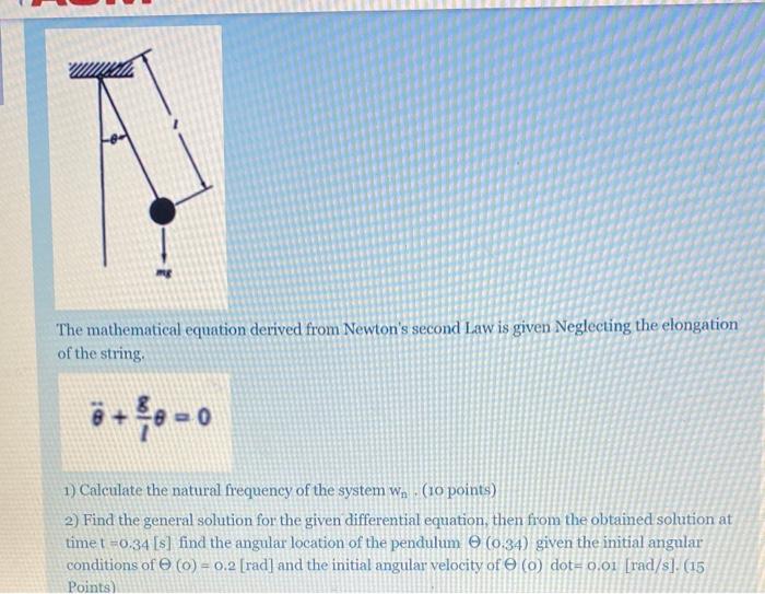 Solved Numerical Problem 1 In the given figure the simple | Chegg.com