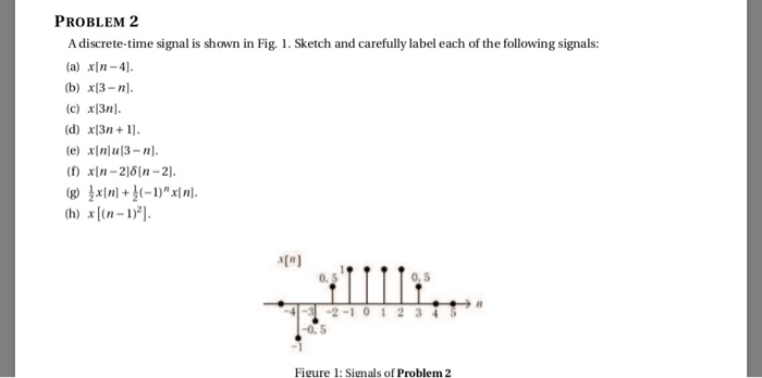 Solved Problem 2 A Discrete Time Signal Is Shown In Fig Chegg Com