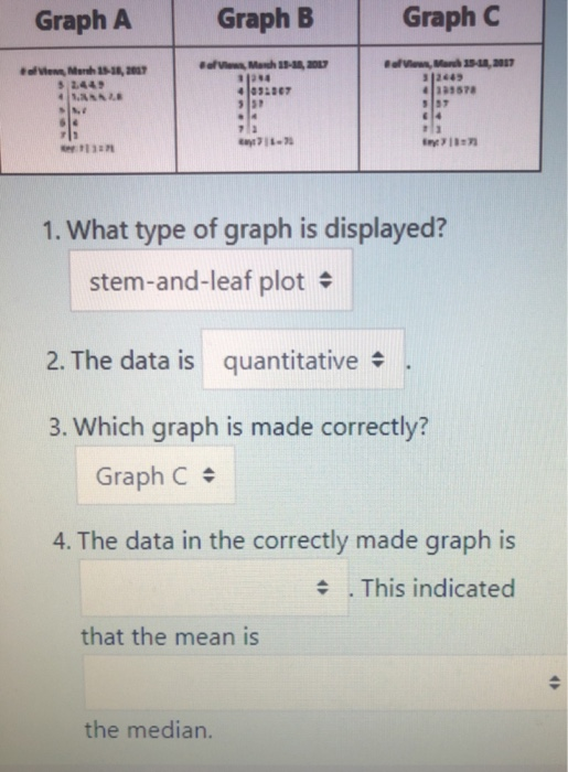 Solved Graph A Graph B Graph C Vem Merch 11, 2017 of , 2017 | Chegg.com