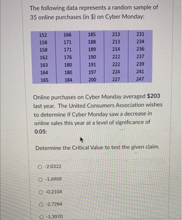 Solved The following data represents a random sample of 35 | Chegg.com