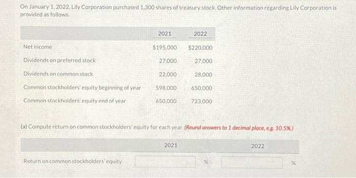 Solved On January 1, 2022, Lily Corporation purchased 1,300 | Chegg.com