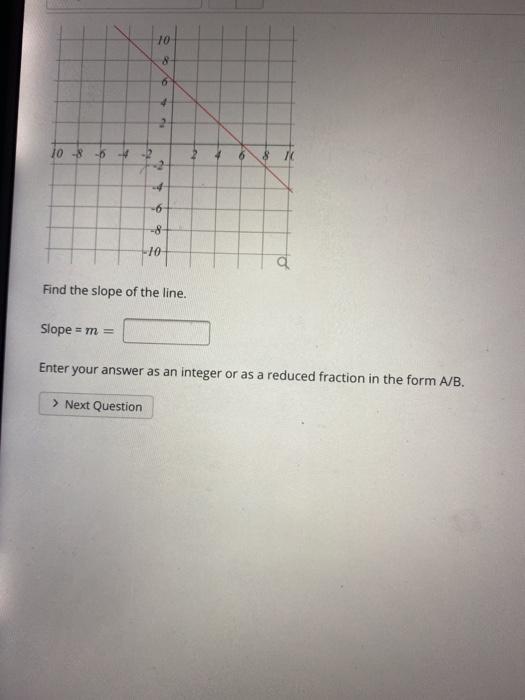 Solved 70 8 6 2 10-8-6- 2 2 16 -6 8 -10 व Find the slope of | Chegg.com