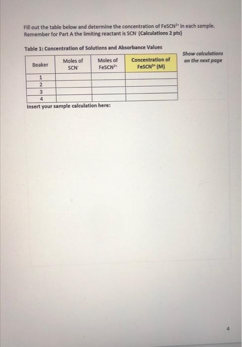 Solved Experiment 7 Determine Of K For FeSCN(aq) 1. | Chegg.com