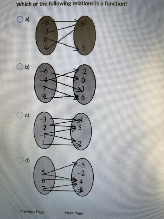 Solved Which of the following relations is a function? a) 5 | Chegg.com