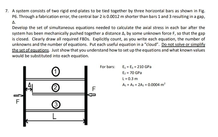 Solved A system consists of two rigid end-plates to be tied | Chegg.com