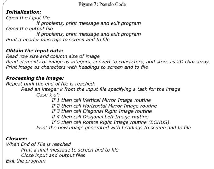 Programming language: c Do some image processing on | Chegg.com