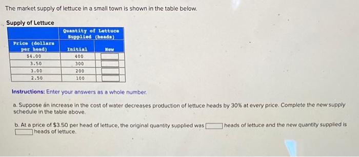 Solved The Table Below Represents The Quantity Of Rice | Chegg.com