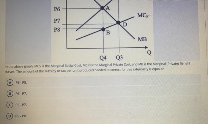 Solved PA MCs P5 с P6 A МСр P7 D P8 B MB Q Q4 Q3 In the | Chegg.com
