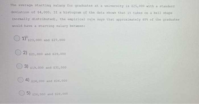 solved-the-average-starting-salary-for-graduates-at-a-chegg