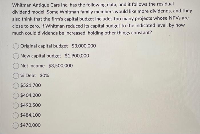 Solved Whitman Antique Cars Inc. has the following data, and | Chegg.com