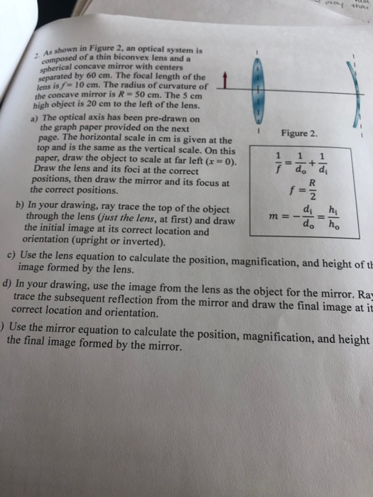 Solved s shown in Figure 2. an optical system is composed of | Chegg.com