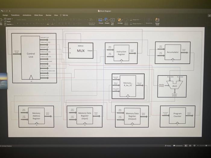 im working on design a simple cpu in VHDL and need to | Chegg.com