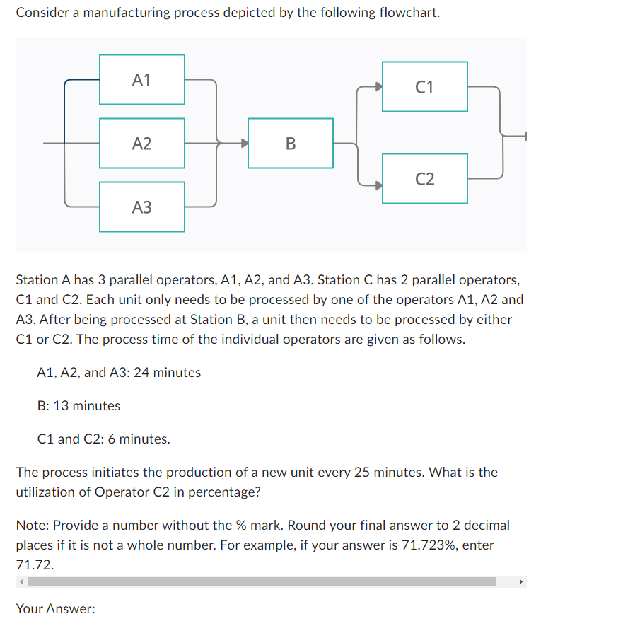 Solved Consider A Manufacturing Process Depicted By The | Chegg.com