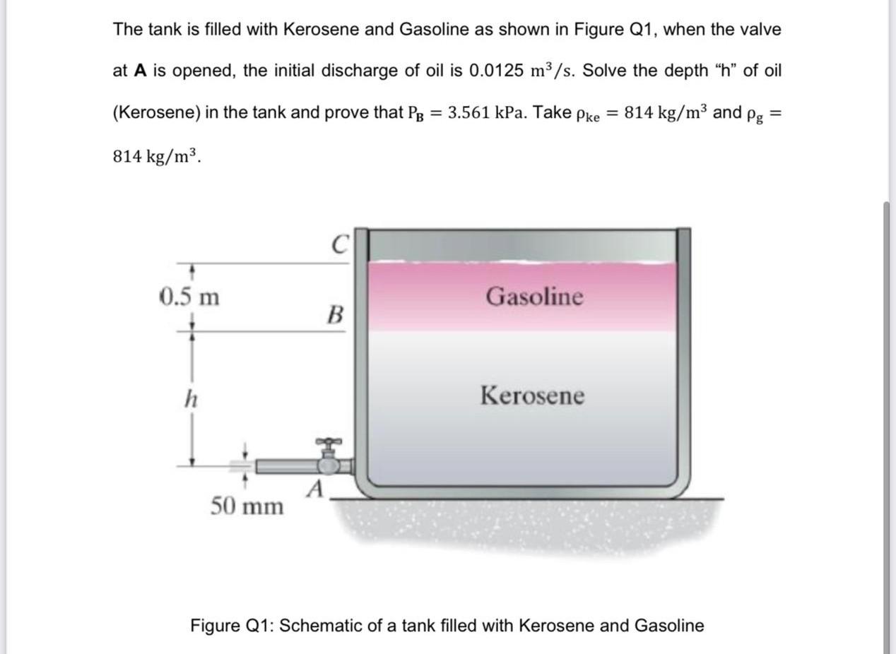 Solved The tank is filled with Kerosene and Gasoline as